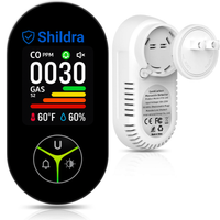 SafeGuard 4-in-1 Gas Monitor™