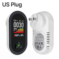 SafeGuard 4-in-1 Gas Monitor™