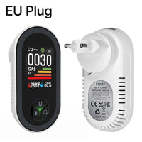 SafeGuard 4-in-1 Gas Monitor™