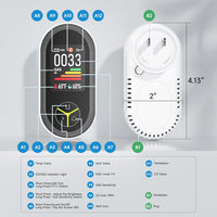 SafeGuard 4-in-1 Gas Monitor™