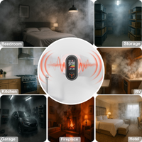 SafeGuard 4-in-1 Gas Monitor™